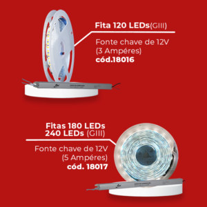 A fonte certa para cada tipo de fita LED - Kian